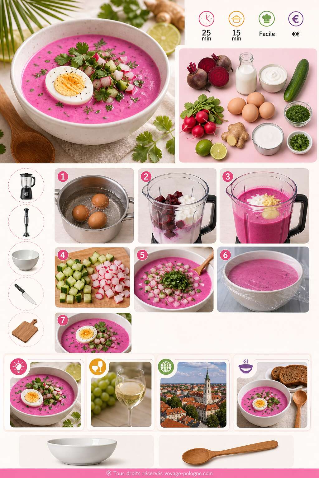 Fiche recette Chłodnik litewski aux notes exotiques : recette traditionnelle revisitée Fiche recette Chłodnik litewski aux notes exotiques : recette traditionnelle revisitée