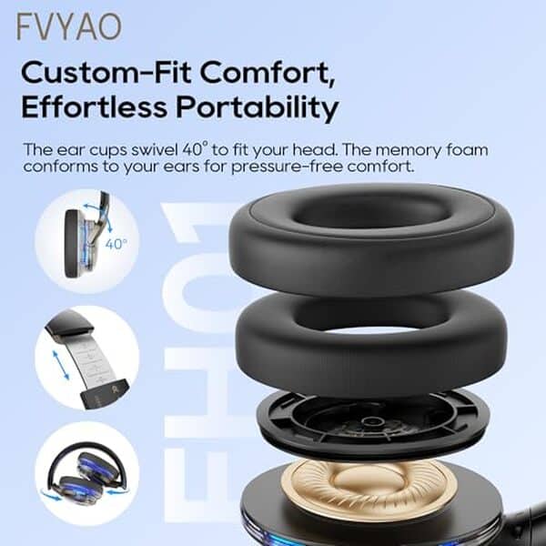 Découvrez notre test détaillé du casque Bluetooth FVYAO : qualité audio, confort exceptionnel et autonomie XXL. Avis complet et honnête pour bien choisir votre casque.