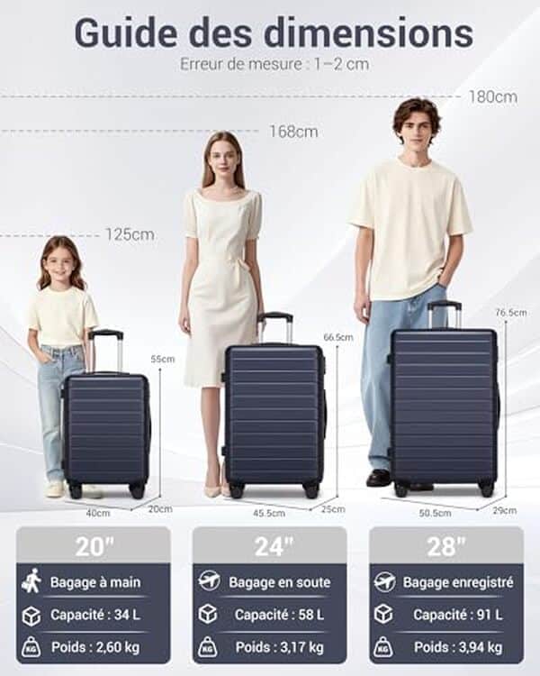 Découvrez notre test détaillé du set de 3 valises rigides Shavont : qualité, durabilité et design. Avis complet pour bien choisir vos bagages de voyage.